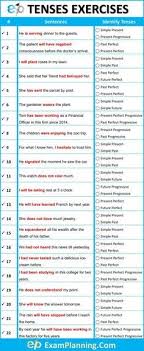 Mixed Tenses Exercises With Answers Examplanning In 2020 Tenses Exercises English Grammar Exercises Grammar Exercises