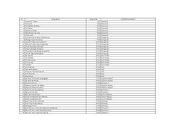Salma in top 5 closeup1 2006. Https Pdfcoffee Com Download Welcome Tune List Pdf Free Html