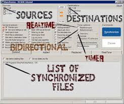 Dsynchronize V2 35 00982 Synchronize 2 Or More Folders On Different Devices Http Www Oldergeeks Com Downloads File Php Freeware Computer Repair Pc Repair