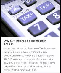 The former is paid to the government directly, while the. What Percent Of Indians Pay Income Tax Quora