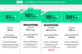 Découvrez les offres red by sfr : Forfait Mobile Red By Sfr Illimite A 10 Euros Finit Ce Soir