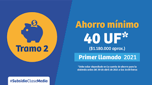Check spelling or type a new query. Minvu Chile On Twitter En Que Consiste El Tramo 2 Para Compra De Vivienda Del Subsidioclasemedia Ds1 Cual Es El Monto Del Subsidio El Valor Maximo De La Vivienda Que Se