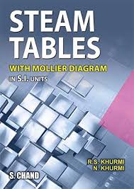 Steam Tables With Mollier Diagram In S I