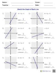 Graphing Linear Functions Worksheet Graphing Linear Equations Algebra Worksheets Pre Algebra Worksheets