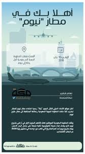 إنفوجرافيك أهلا بك في مطار نيوم In 2020 Infographic Jail Movie Posters