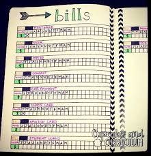 Bullet Journal Bills Page Planner Bullet Journal Bullet Journal Budget Journal