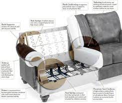 4 Wise Clever Tips Apolstry Upholstery Upholstery Furniture Annie Sloan Upholstery Shop Thrift Sto Reupholster Furniture Couch Upholstery Furniture Upholstery