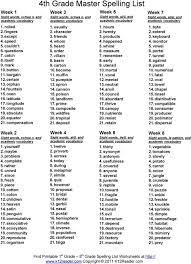 3 Worksheets 4th Grade Spelling Words List 8 Of 36 4th Grade Master Spelling List Pdf Free Do Spelling Words List 4th Grade Spelling Words Grade Spelling