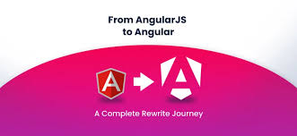 Image result for AngularJs