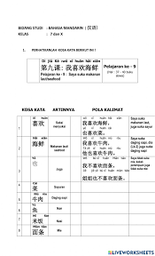 Silahkan apabila ada yang memrlukan dengan cara mendownload link derikut ini. Ejercicio De Kelas 7 Pelajaran Ke 9