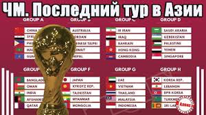 Чемпионат мира 2022 по футболу, катар 2022, отборочные матчи в европе. Chempionat Mira 2022 Kak Dela V Azii V Poslednem Ture Vybyli 3 Komandy Rezultaty Tablicy Youtube