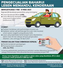 Kemalangan wad hospital perlindungan tuntutan boleh dibuat jika cuti sakit berlaku kemalangan 1. Runner Roadtax 247 Publicaciones Facebook