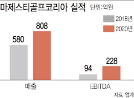 지난 9일 양모 장씨가 남편인 안모씨에게 보낸 다섯쪽 분량의 옥중편지를 불법 취득해 공개했던 유튜버 제이tvc는 장씨와 4일간 구치소 신입방에서 함께 지냈다는 이의 측근 a씨를 통해 장씨의 구치소. Jyt2jt3x0eexmm