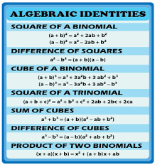 Algebraic Identities Charts Printable Formulas Math