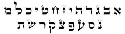 The Hebrew Alphabet - The Hebrew Letters - Essentials