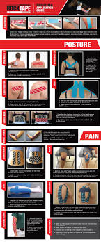 Pin By Brittany Grissom On Occupational Therapy In 2020 Kinesiology Taping Massage Therapy Kinesiology