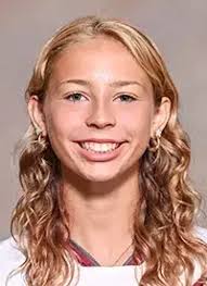 2025 Women's Soccer Roster