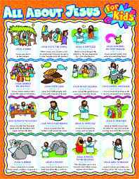 All About Jesus For Kids Chart Timeline Of Jesus Life Sunday School Classroom Bible School Bible For Kids