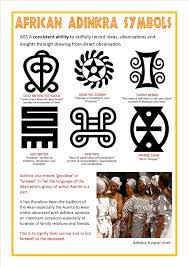 How To Make An Interesting Art Piece Using Tree Branches Ehow African Art Projects African Symbols Multi Cultural Art Projects