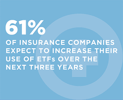 Check spelling or type a new query. Insurance Company Investments In Etfs Accelerating Growth Ahead Coalition Greenwich