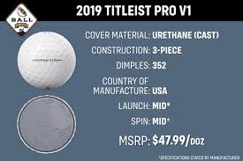 The ball also features an advanced aerodynamic construction, which ensures improved distance and a piercing/consistent ball flight. Ball Lab 2019 Titleist Pro V1 Mygolfspy