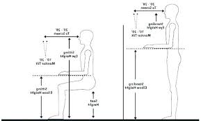 Standing Desk Height Chart Hmm Cm Glittered Barn Llc