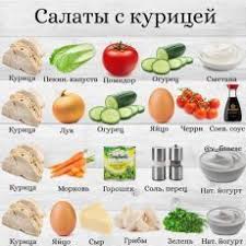 меню на 1200 калорий из простых продуктов в граммах Recepty Solyonogo Testa Dlya Raznyh Podelok Recept 1 Dlya Prostyh P Solenoe Testo Podelki P Pitanie Recepty Poleznoe Pitanie Recepty Zdorovogo Pitaniya