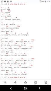 Belum ada info detil tentang single ini. Chord Lagu Tinggal Kenangan Mudah