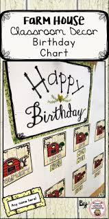 Birthday Chart For Classroom Decoration Farmhouse Classroom Decor Editable Birthday Chart Bulletin Board Display Birthday Charts Birthday Bulletin Boards Birthday Bulletin