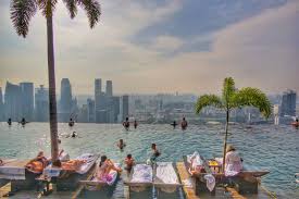Prospek investasi jual beli unit apartemen di singapura. Cara Menemukan Hotel Murah Di Singapore Pergidulu Com