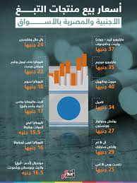 خدمة العملاء على مدار الساعة. Ø£Ù…ÙŠ Ù…Ø­Ù†Ø© Ø¬Ø°Ø¨ Ø§Ø³Ø¹Ø§Ø± Ø§Ù„Ø³Ø¬Ø§Ø¦Ø± Ø§Ù„ÙƒÙ„ÙŠÙˆØ¨Ø§ØªØ±Ø§ Ø§Ù„ÙŠÙˆÙ… 2019 Cedarmantel Com
