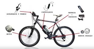 Maybe you would like to learn more about one of these? Todo Sobre Las Bicicletas Electricas Tipos Motores Piezas Recomendaciones Etc Medioambiente Y Naturaleza