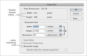 The inch in to pixel (x) conversion table and conversion steps are also listed. The Myth Of Dpi Webdesigner Depot Webdesigner Depot Blog Archive