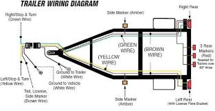 7 pin trailer boat wiring diagram7 way connectortrailer light wiring diagramtrailer light plugtrailer light wiring diagramtrailer wire harnessfor mor wiring. Installing Trailer Lights Is Almost As Easy As Putting Batteries In A Flashlight Trailer Light Wiring Trailer Wiring Diagram Utility Trailer