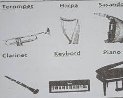 Alat musik piano memiliki kunci dasar yang harus dipahami dan dipelajari sebelum akhirnya berlanjut ke tahap eksplorasi nada lainnya. Perhatikan Gambar Alat Musik Berikut Kelompokkan Alat Musik Berdasarkan Gambar Yang Disajikan Brainly Co Id
