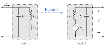 Electronics Free Full Text Unilateral Route Method To Estimate Practical Mutual Inductance For Multi Coil Wpt System Html