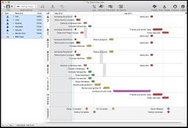 Omniplan 2 For Mac User Manual The Omni Group