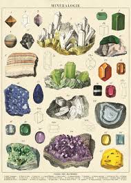 Amazon Com Cavallini Co Mineralogie Chart Decorative Paper Sheet 20 X 28 Les Arts Impressionnisme Collage Des Photo Muraux