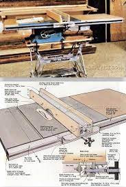 Categories table tags fence, free, plans, sketchup, table. 18 Diy Table Saw Fence Ideas Diy Table Saw Table Saw Fence Diy Table Saw Fence