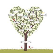 As well as the usual name's, dates of births and deaths, we can also add any images as an integral part of your design putting a face to some of your ancestors. Pin On Knitting Sewing Crafting