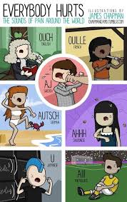 Here S What Eating Kissing And Farting Sound Like In Different Languages James Chapman Different Languages Language