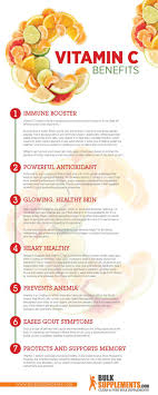 Supplements are sold everywhere and so are the vitamin c serums that promise youthful my recommendation is to eat plenty of fruit and vegetables to increase the vitamin c levels in your skin. 3 Ways Vitamin C Benefits The Body How It Works Vitamin C Benefits Benefits Of Vitamin E Vitamin C Tablets