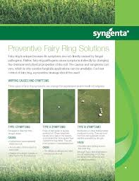Headway Fungicide Greencast Syngenta