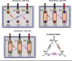 Image result for Delta 208
