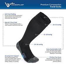 Review Of Wanderlust Air Travel Socks