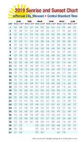 2019 Sunrise And Sunset Chart Missouri Boating Handbook