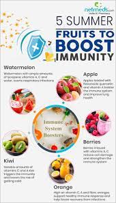 The idea of boosting your immunity is enticing, but the ability to do so has proved elusive for several reasons. 5 Splendid Summer Fruits To Build Your Immune System Infographic
