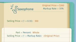 Markup And Markdown Problems Made Easy