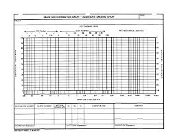 Grain Size Distribution Graph Aggregate Grading Chart