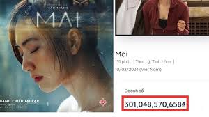 Nghi vấn: Phim 'Mai' của Trấn Thành thổi phồng doanh thu để PR cho phim